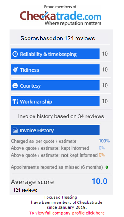 Checkatrade Rating for focused heating